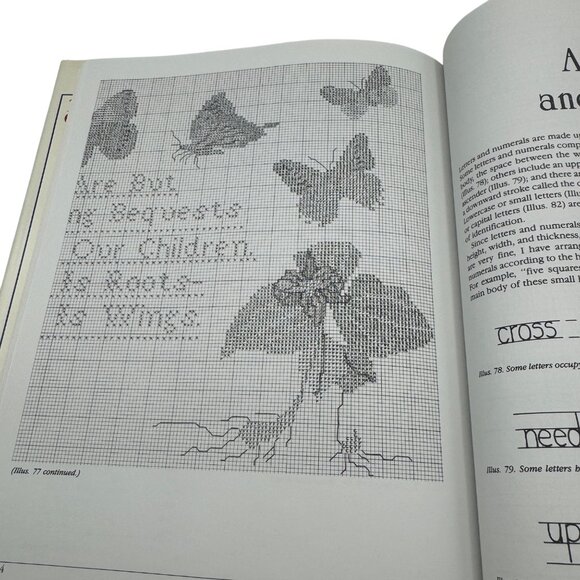 Treasury Of Cross-Stitch Samplers By Sharon Perna Hardcover - Picture 3 of 5